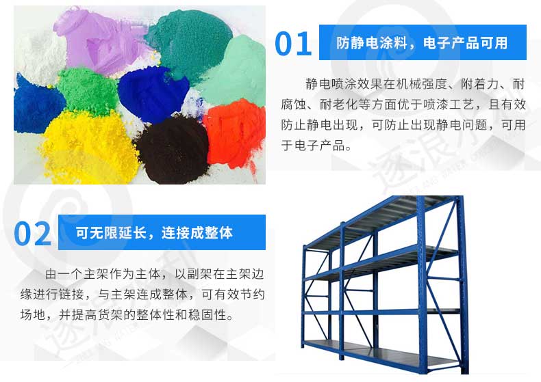 防汛堆栈货架